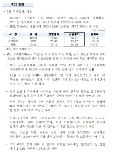 주식,부동산,재테크,경제 - 주식ㆍ재테크에 반하다ㆍNO.1 재테크카페
